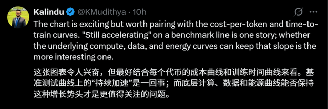 奇点临近!全球AI终局战,只剩OpenAI和Anthropic的双人舞