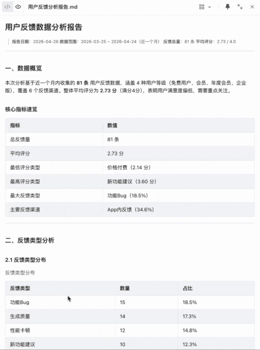 「动嘴办公」火起来了！TRAE SOLO让打工人张嘴就能干活